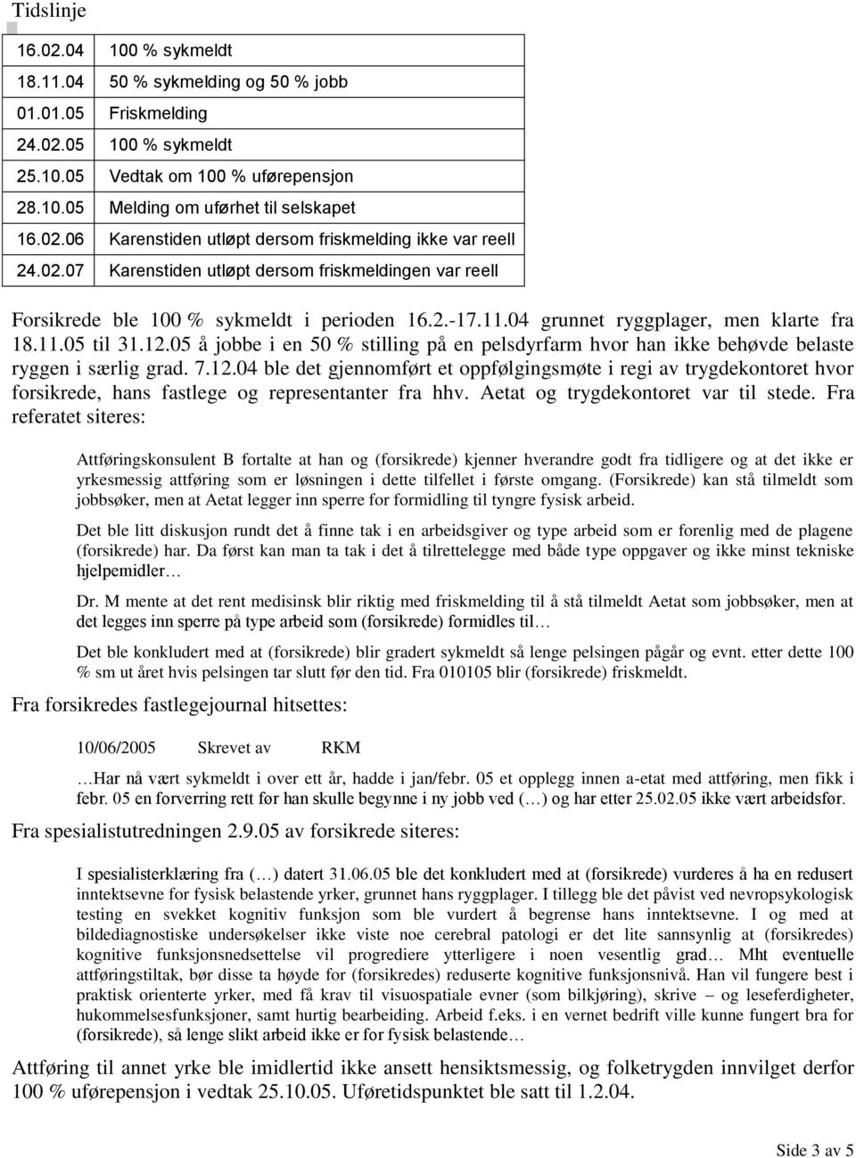 04 grunnet ryggplager, men klarte fra 18.11.05 til 31.12.05 å jobbe i en 50 % stilling på en pelsdyrfarm hvor han ikke behøvde belaste ryggen i særlig grad. 7.12.04 ble det gjennomført et oppfølgingsmøte i regi av trygdekontoret hvor forsikrede, hans fastlege og representanter fra hhv.
