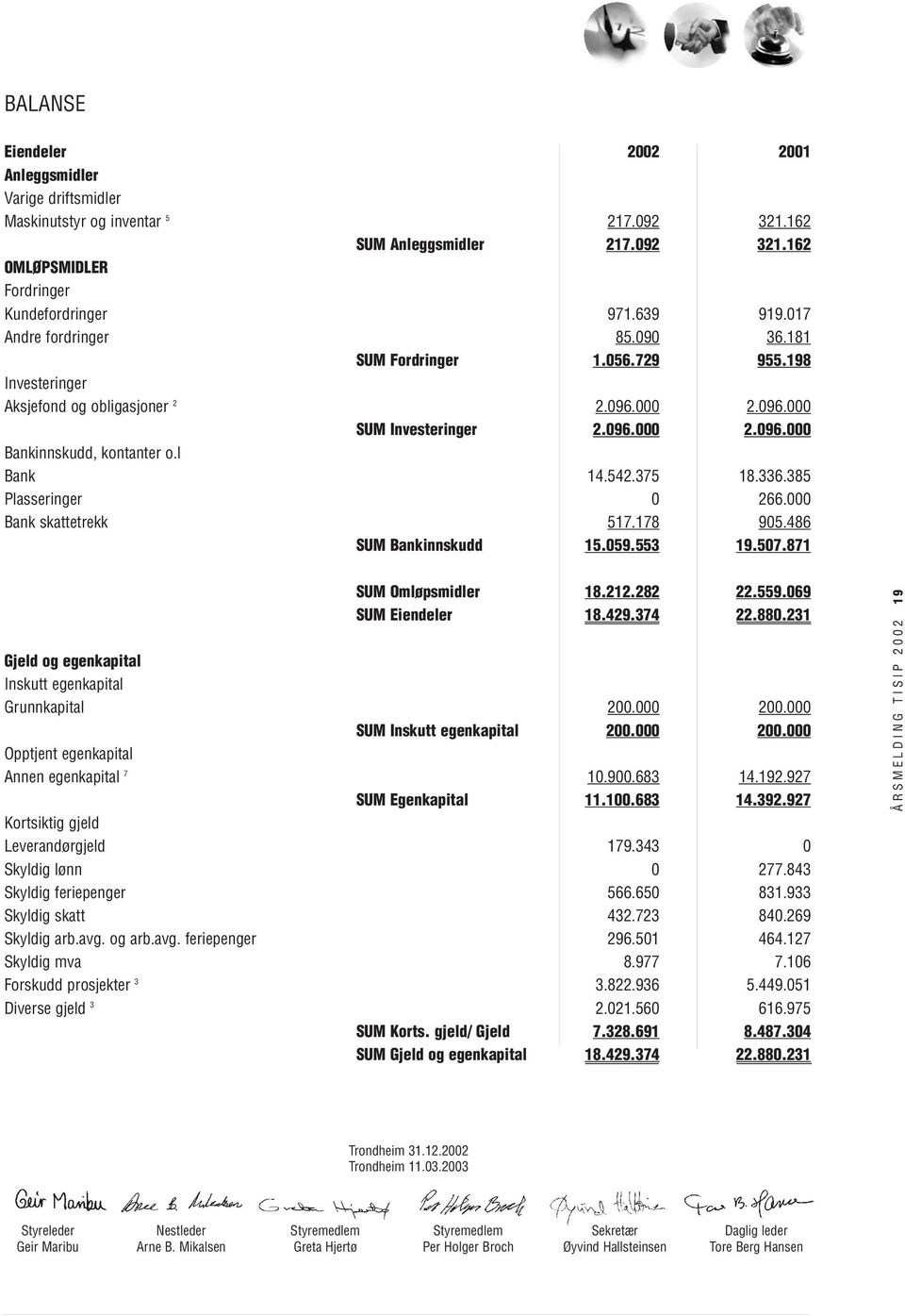 l Bank 14.542.375 18.336.385 Plasseringer 0 266.000 Bank skattetrekk 517.178 905.486 SUM Bankinnskudd 15.059.553 19.507.871 SUM Omløpsmidler 18.212.282 22.559.069 SUM Eiendeler 18.429.374 22.880.