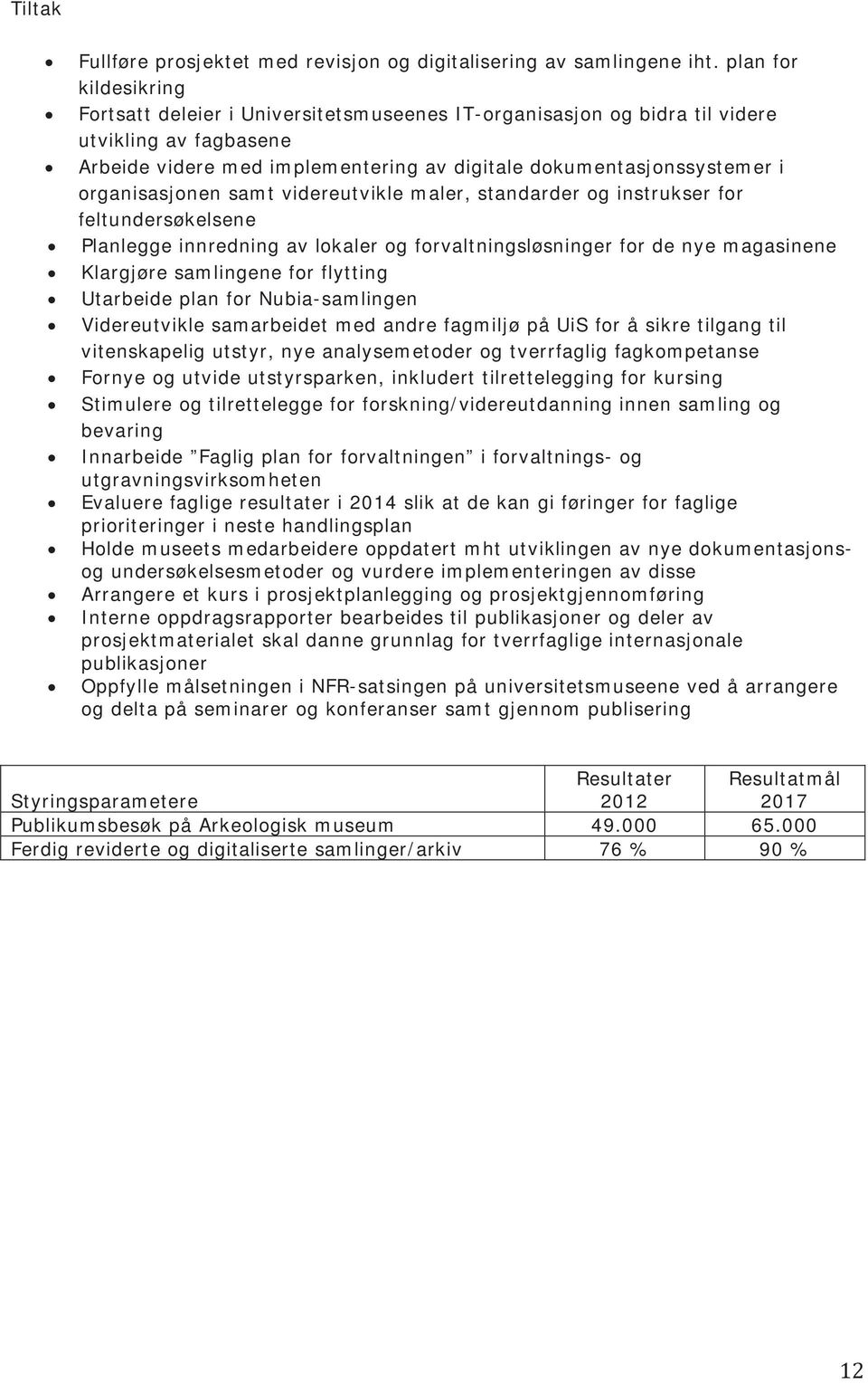 organisasjonen samt videreutvikle maler, standarder og instrukser for feltundersøkelsene Planlegge innredning av lokaler og forvaltningsløsninger for de nye magasinene Klargjøre samlingene for