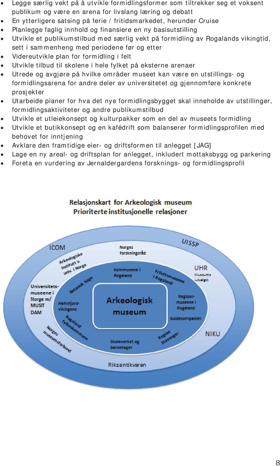 Videreutvikle plan for formidling i felt Utvikle tilbud til skolene i hele fylket på eksterne arenaer Utrede og avgjøre på hvilke områder museet kan være en utstillings- og formidlingsarena for andre