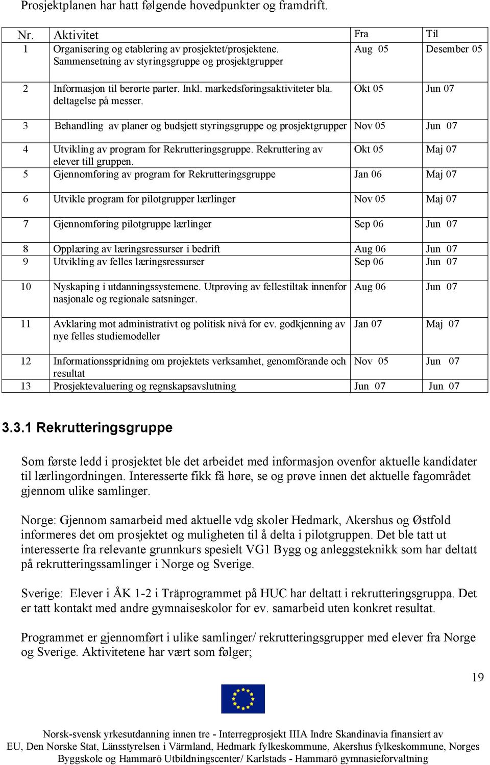 Okt 05 Jun 07 3 Behandling av planer og budsjett styringsgruppe og prosjektgrupper Nov 05 Jun 07 4 Utvikling av program for Rekrutteringsgruppe. Rekruttering av Okt 05 Maj 07 elever till gruppen.