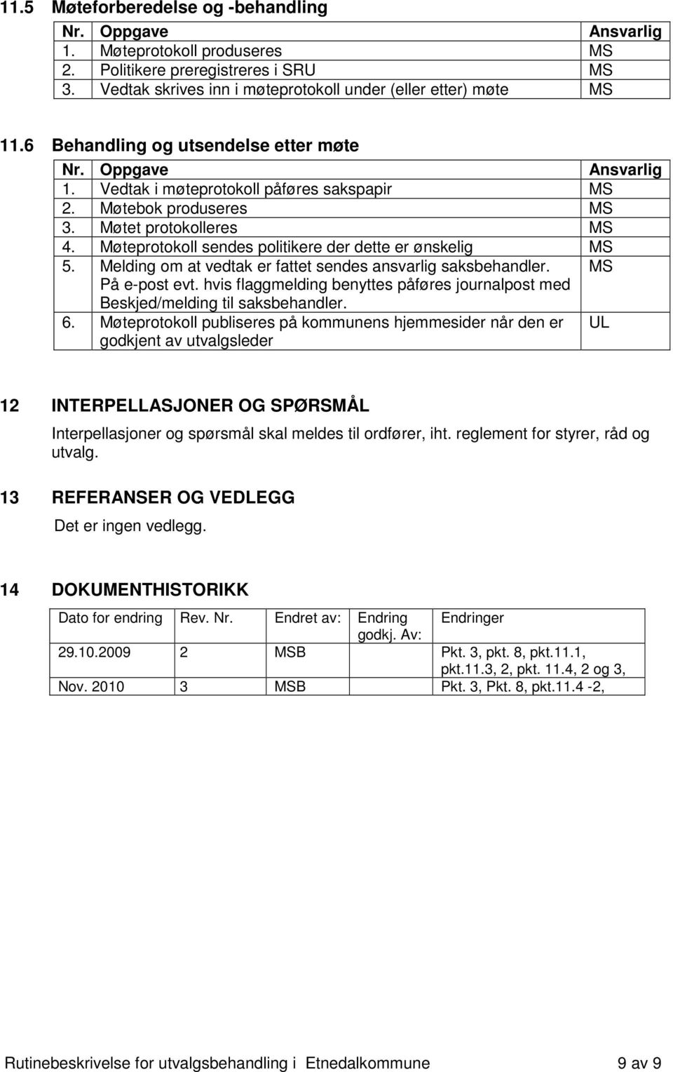 Melding om at vedtak er fattet sendes ansvarlig saksbehandler. MS På e-post evt. hvis flaggmelding benyttes påføres journalpost med Beskjed/melding til saksbehandler. 6.