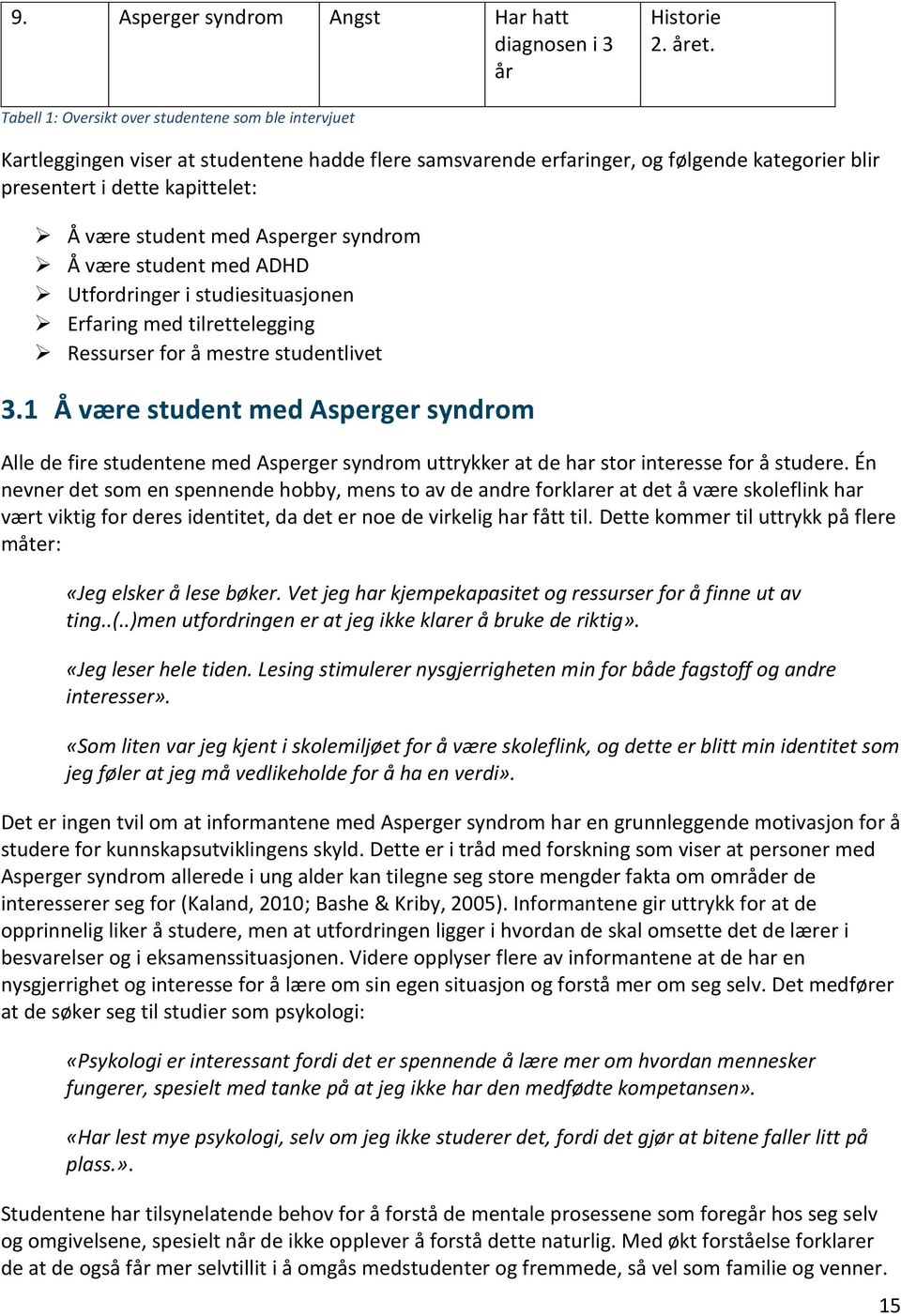 med Asperger syndrom Å være student med ADHD Utfordringer i studiesituasjonen Erfaring med tilrettelegging Ressurser for å mestre studentlivet 3.