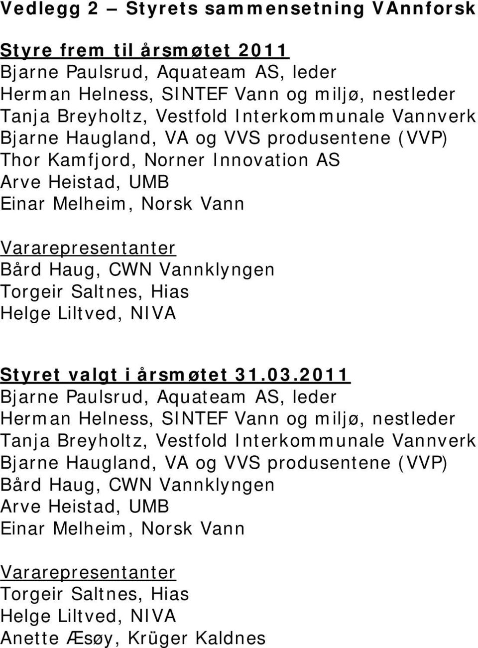 Hias Helge Liltved, NIVA Styret valgt i årsmøtet 31.03.
