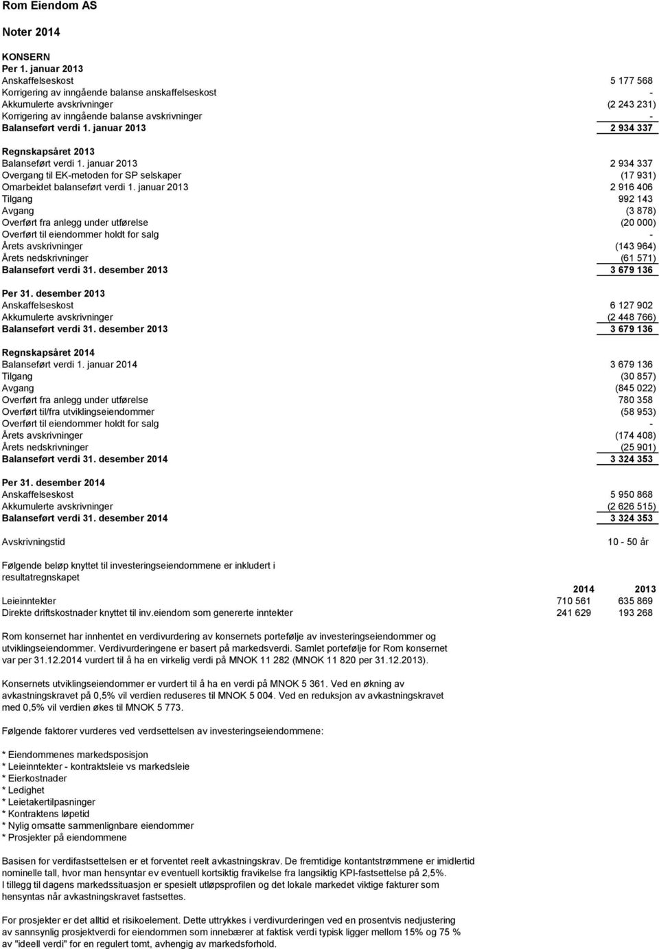 januar 2013 2 934 337 Regnskapsåret 2013 Balanseført verdi 1. januar 2013 2 934 337 Overgang til EK-metoden for SP selskaper (17 931) Omarbeidet balanseført verdi 1.