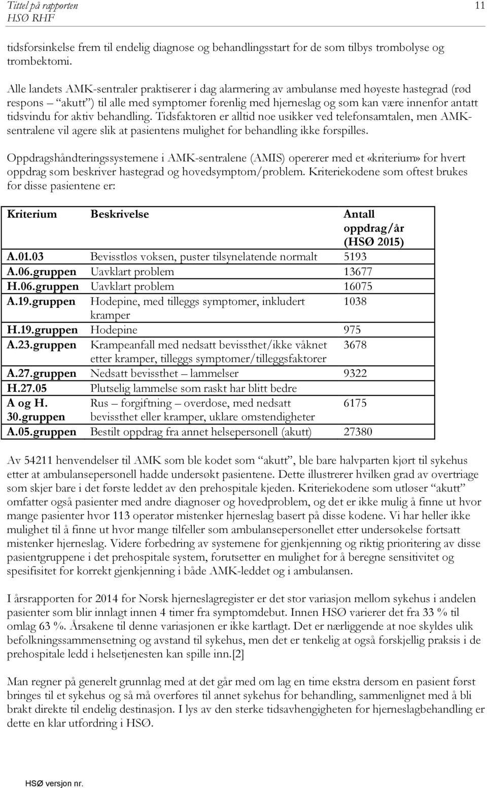 tidsvindu for aktiv behandling. Tidsfaktoren er alltid noe usikker ved telefonsamtalen, men AMKsentralene vil agere slik at pasientens mulighet for behandling ikke forspilles.