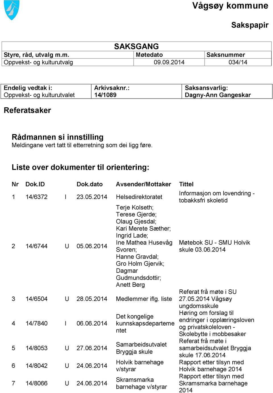 Liste over dokumenter til orientering: Nr Dok.ID 1 14/6372 I Dok.dato Avsender/Mottaker 23.05.2014 Helsedirektoratet 2 14/6744 U 05.06.