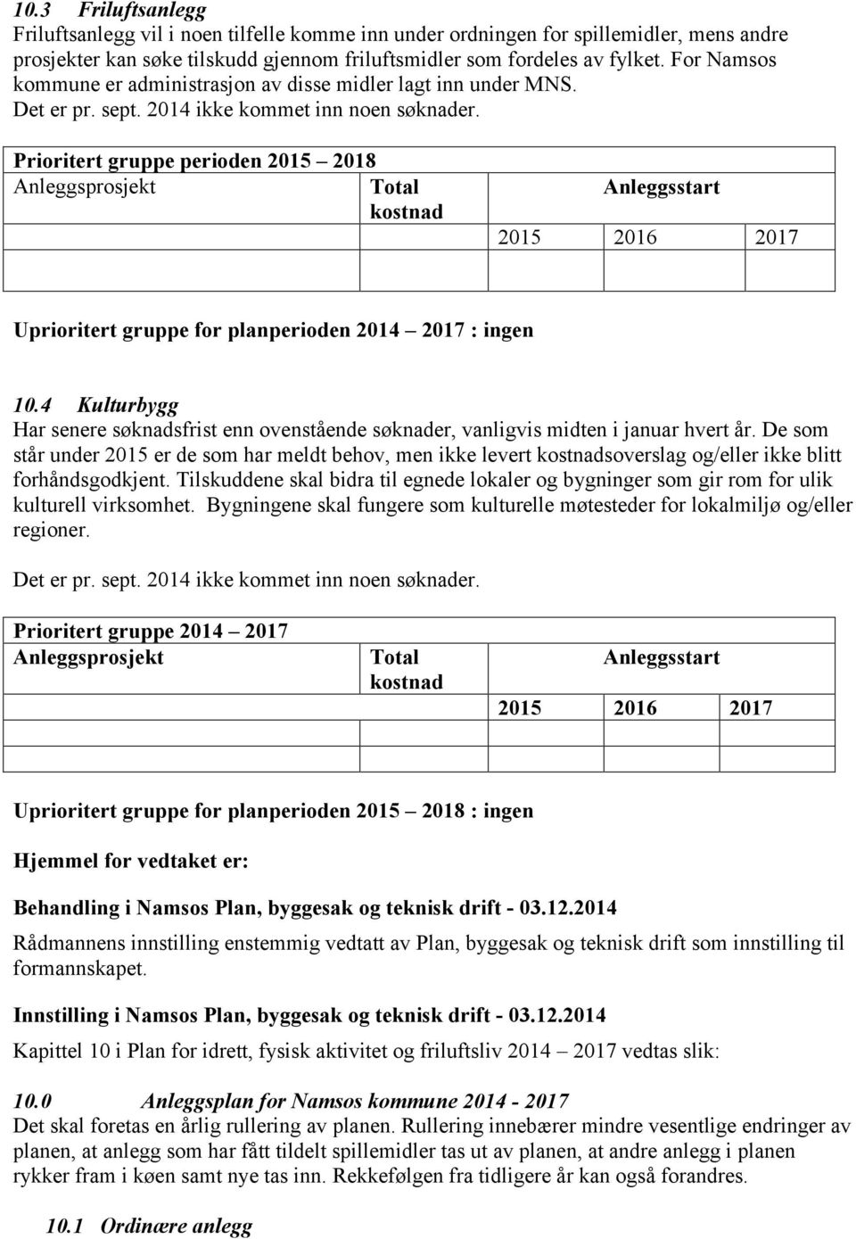 Prioritert gruppe perioden 2015 2018 Anleggsprosjekt Total kostnad Anleggsstart 2015 2016 2017 Uprioritert gruppe for planperioden 2014 2017 : ingen 10.