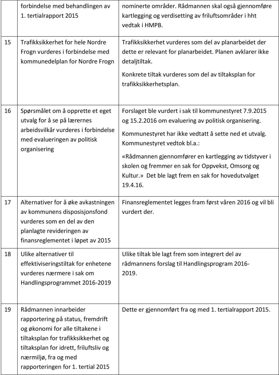 Planen avklarer ikke detaljtiltak. Konkrete tiltak vurderes som del av tiltaksplan for trafikksikkerhetsplan.