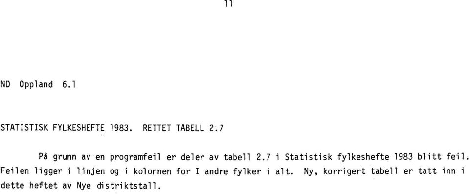 7 i Statistisk fylkeshefte 1983 blitt feil.