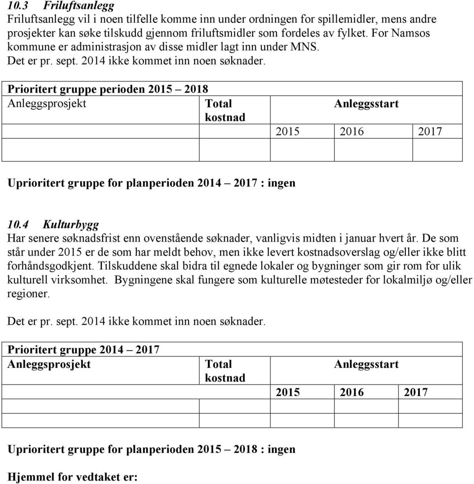 Prioritert gruppe perioden 2015 2018 Anleggsprosjekt Total kostnad Anleggsstart 2015 2016 2017 Uprioritert gruppe for planperioden 2014 2017 : ingen 10.