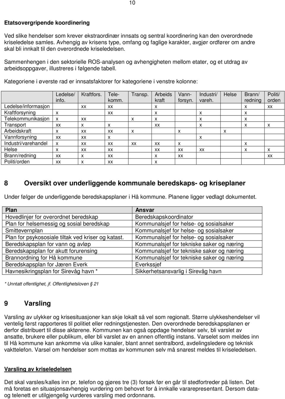 Sammenhengen i den sektorielle ROS-analysen og avhengigheten mellom etater, og et utdrag av arbeidsoppgaver, illustreres i følgende tabell.