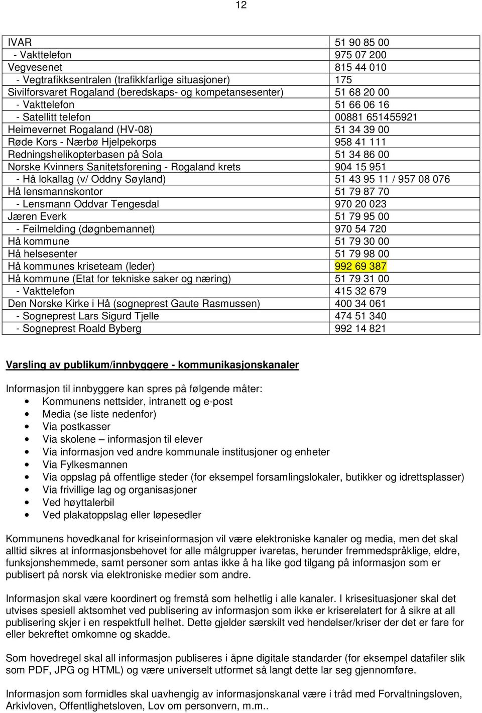 Kvinners Sanitetsforening - Rogaland krets 904 15 951 - Hå lokallag (v/ Oddny Søyland) 51 43 95 11 / 957 08 076 Hå lensmannskontor 51 79 87 70 - Lensmann Oddvar Tengesdal 970 20 023 Jæren Everk 51 79