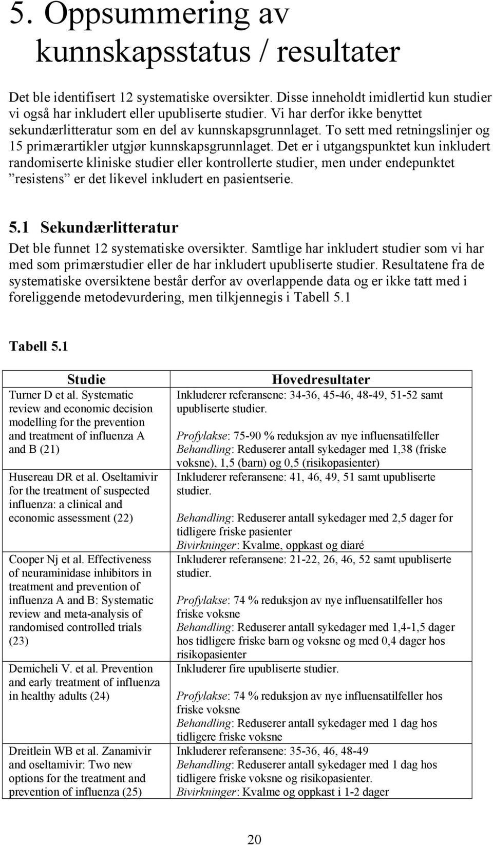 Det er i utgangspunktet kun inkludert randomiserte kliniske studier eller kontrollerte studier, men under endepunktet resistens er det likevel inkludert en pasientserie. 5.