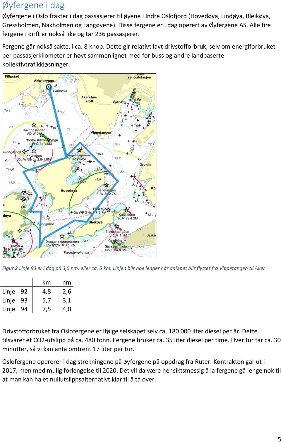 Dette gir relativt lavt drivstofforbruk, selv om energiforbruket per passasjerkilometer er høyt sammenlignet med for buss og andre landbaserte kollektivtrafikkløsninger.