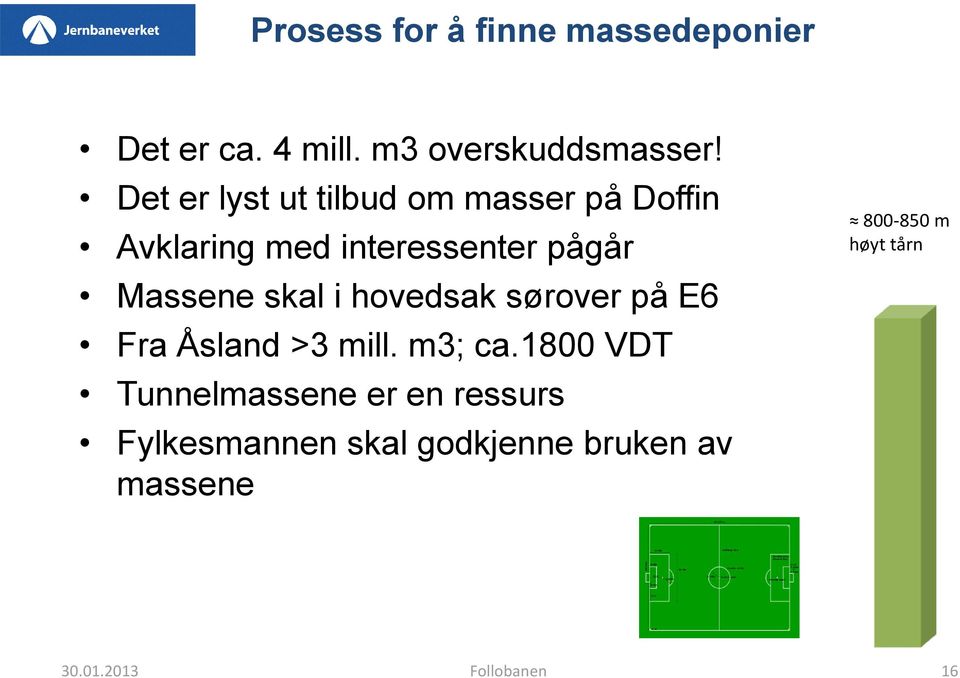 Det er lyst ut tilbud om masser på Doffin Avklaring med interessenter pågår Massene skal i