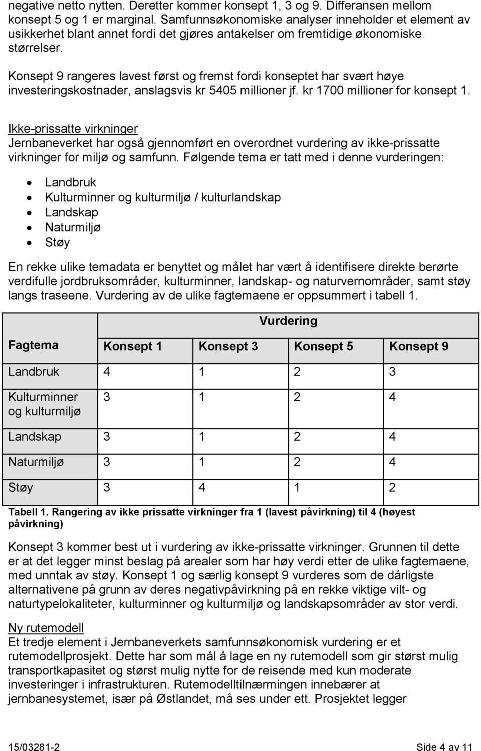 Konsept 9 rangeres lavest først og fremst fordi konseptet har svært høye investeringskostnader, anslagsvis kr 5405 millioner jf. kr 1700 millioner for konsept 1.