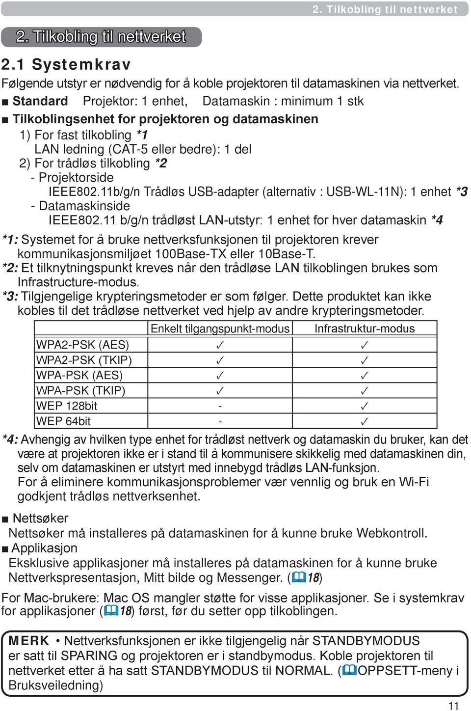 1 Systemkrav Projektor: 1 enhet, Datamaskin : minimum 1 stk 1) For fast tilkobling *1 LAN ledning (CAT-5 eller bedre): 1 del 2) For trådløs tilkobling *2 - Projektorside Trådløs USB-adapter