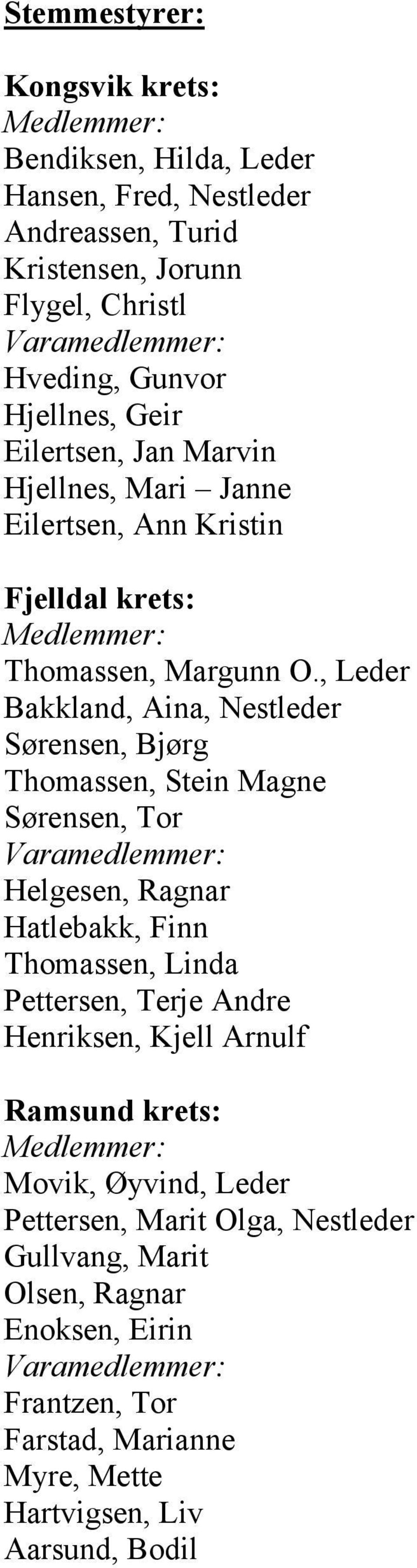 , Leder Bakkland, Aina, Nestleder Sørensen, Bjørg Thomassen, Stein Magne Sørensen, Tor Helgesen, Ragnar Hatlebakk, Finn Thomassen, Linda Pettersen, Terje Andre