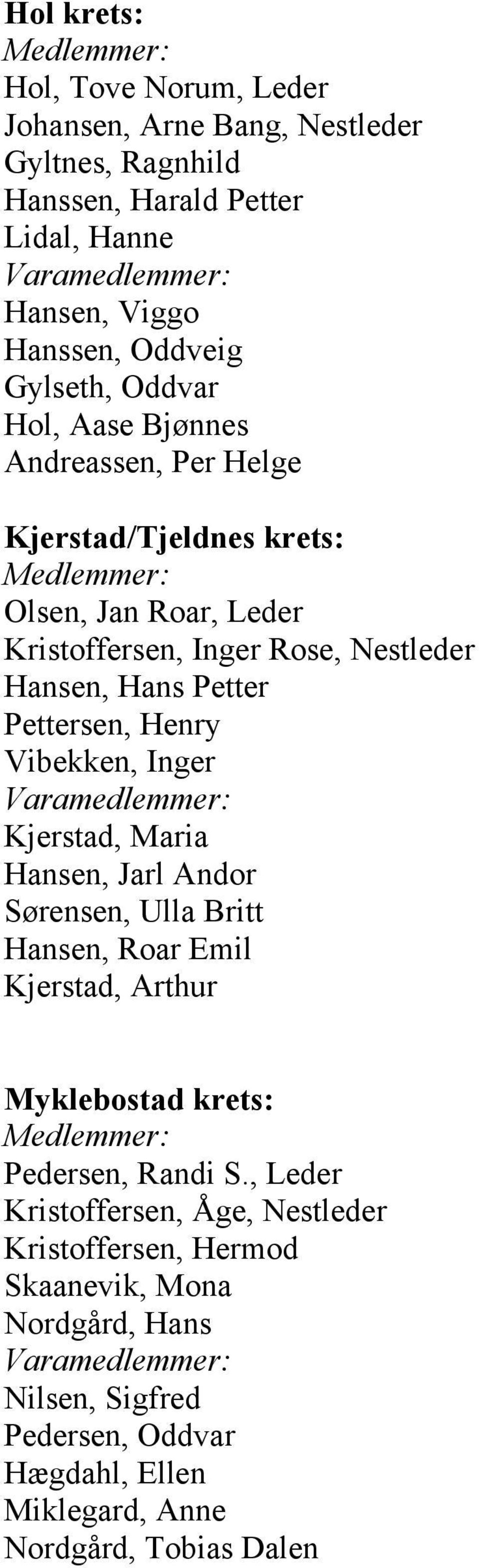 Henry Vibekken, Inger Kjerstad, Maria Hansen, Jarl Andor Sørensen, Ulla Britt Hansen, Roar Emil Kjerstad, Arthur Myklebostad krets: Pedersen, Randi S.