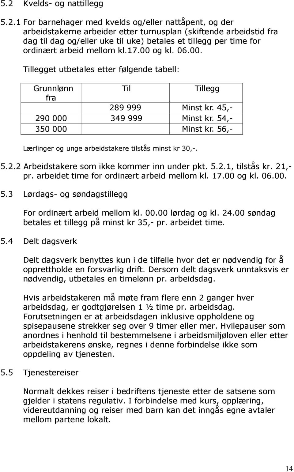 54,- 350 000 Minst kr. 56,- Lærlinger og unge arbeidstakere tilstås minst kr 30,-. 5.2.2 Arbeidstakere som ikke kommer inn under pkt. 5.2.1, tilstås kr. 21,- pr.