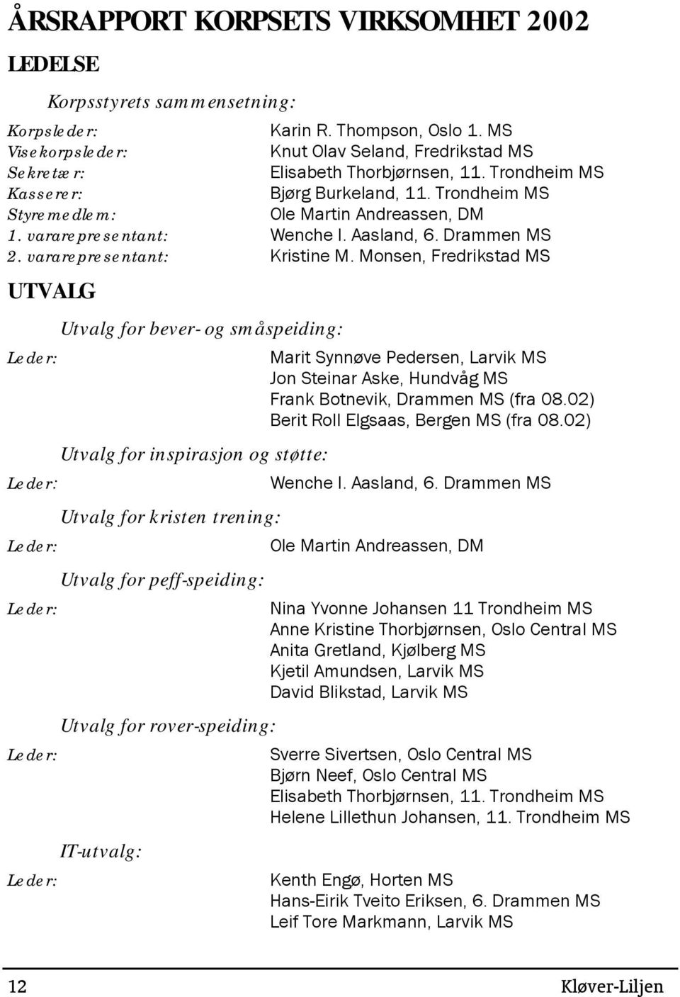 Monsen, Fredrikstad MS UTVALG Leder: Leder: Leder: Leder: Leder: Leder: Utvalg for bever- og småspeiding: Utvalg for inspirasjon og støtte: Utvalg for kristen trening: Utvalg for peff-speiding:
