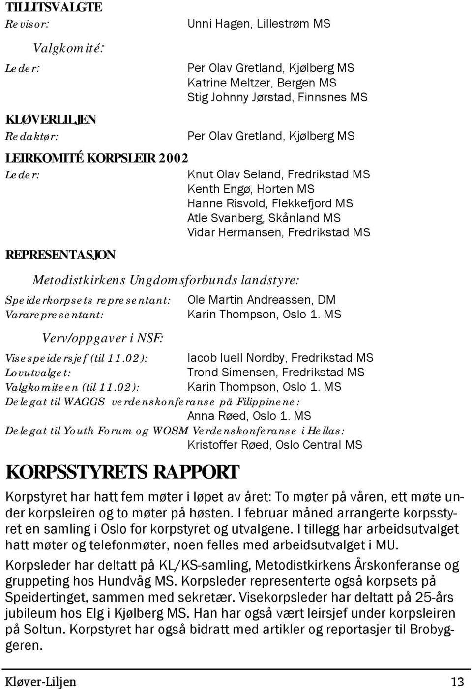 Fredrikstad MS Metodistkirkens Ungdomsforbunds landstyre: Speiderkorpsets representant: Vararepresentant: Verv/oppgaver i NSF: Visespeidersjef (til 11.02): Lovutvalget: Valgkomiteen (til 11.