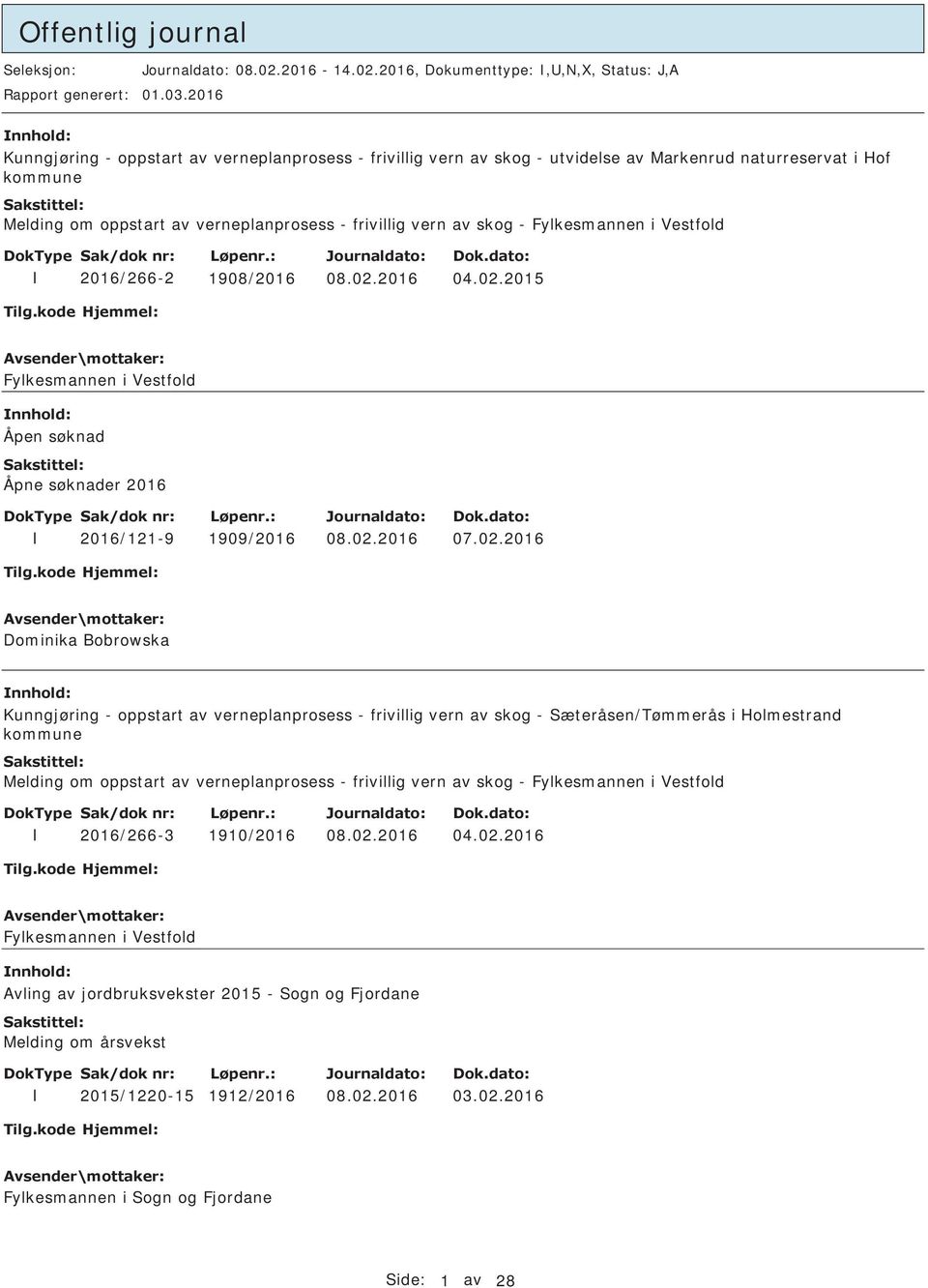 Fylkesmannen i Vestfold 2016/266-2 1908/2016 04.02.