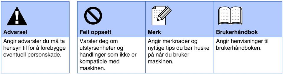 Varsler deg om utstyrsenheter og handlinger som ikke er kompatible med