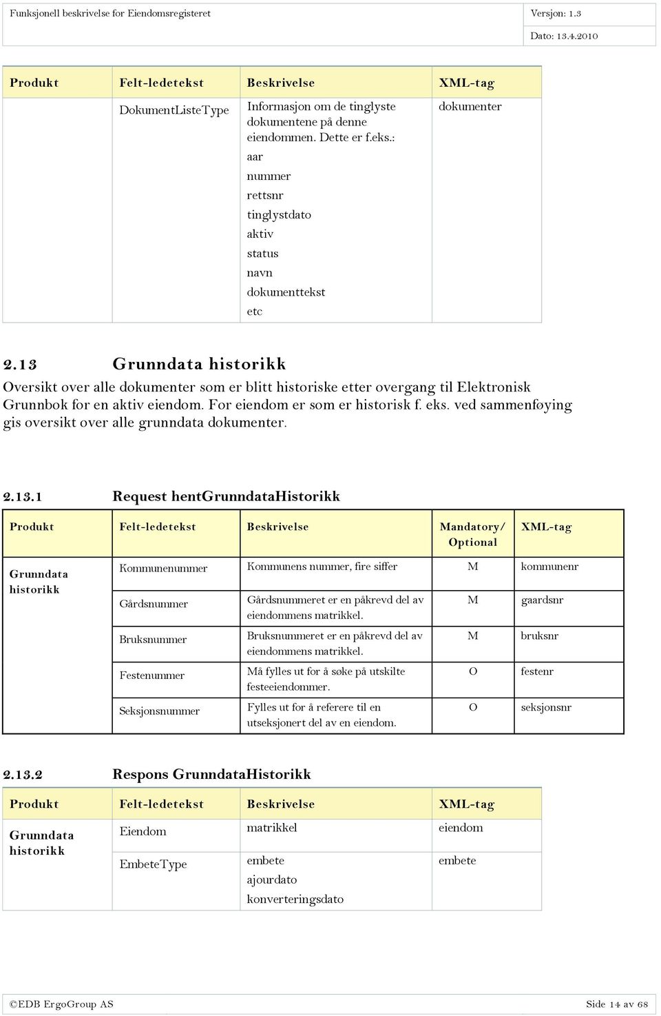 ved sammenføying gis oversikt over alle grunndata dokumenter. 2.13.