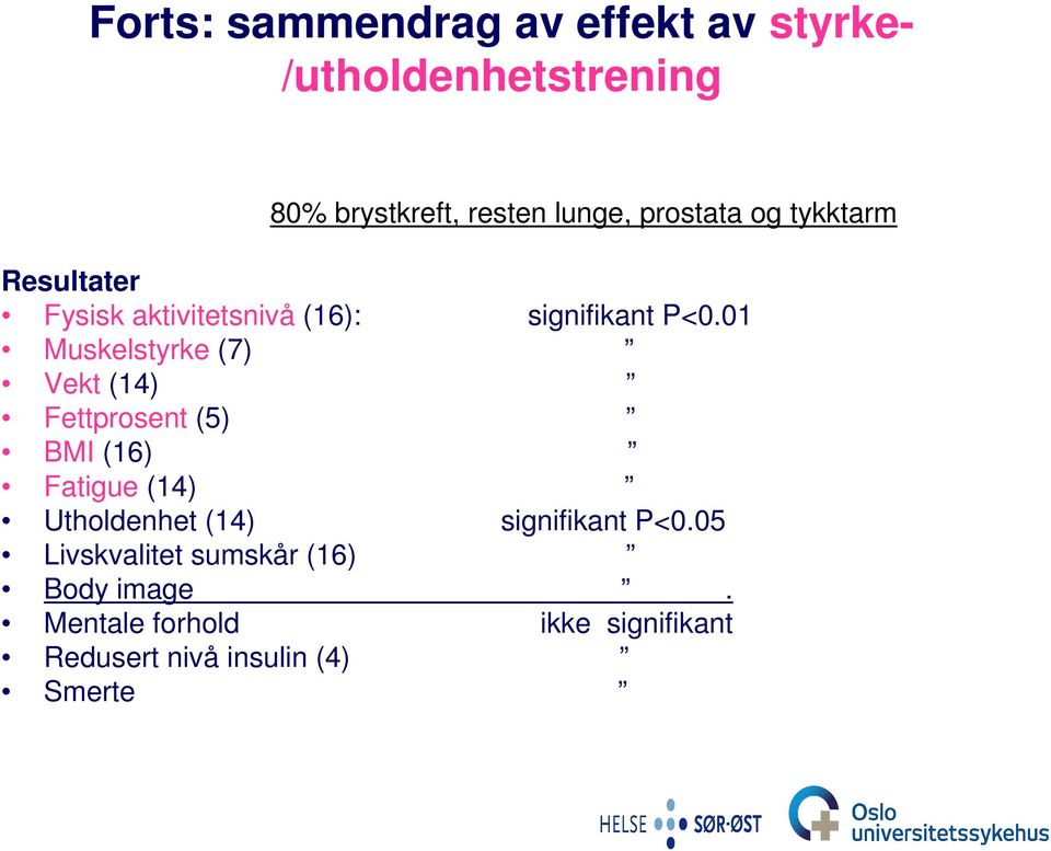 01 Muskelstyrke (7) Vekt (14) Fettprosent (5) BMI (16) Fatigue (14) Utholdenhet (14)