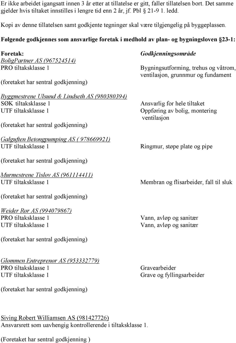 Følgende godkjennes som ansvarlige foretak i medhold av plan- og bygningsloven 23-1: Foretak: BoligPartner AS (967524514) Byggmestrene Ulsund & Lindseth AS (980380394) SØK tiltaksklasse 1 Galguften