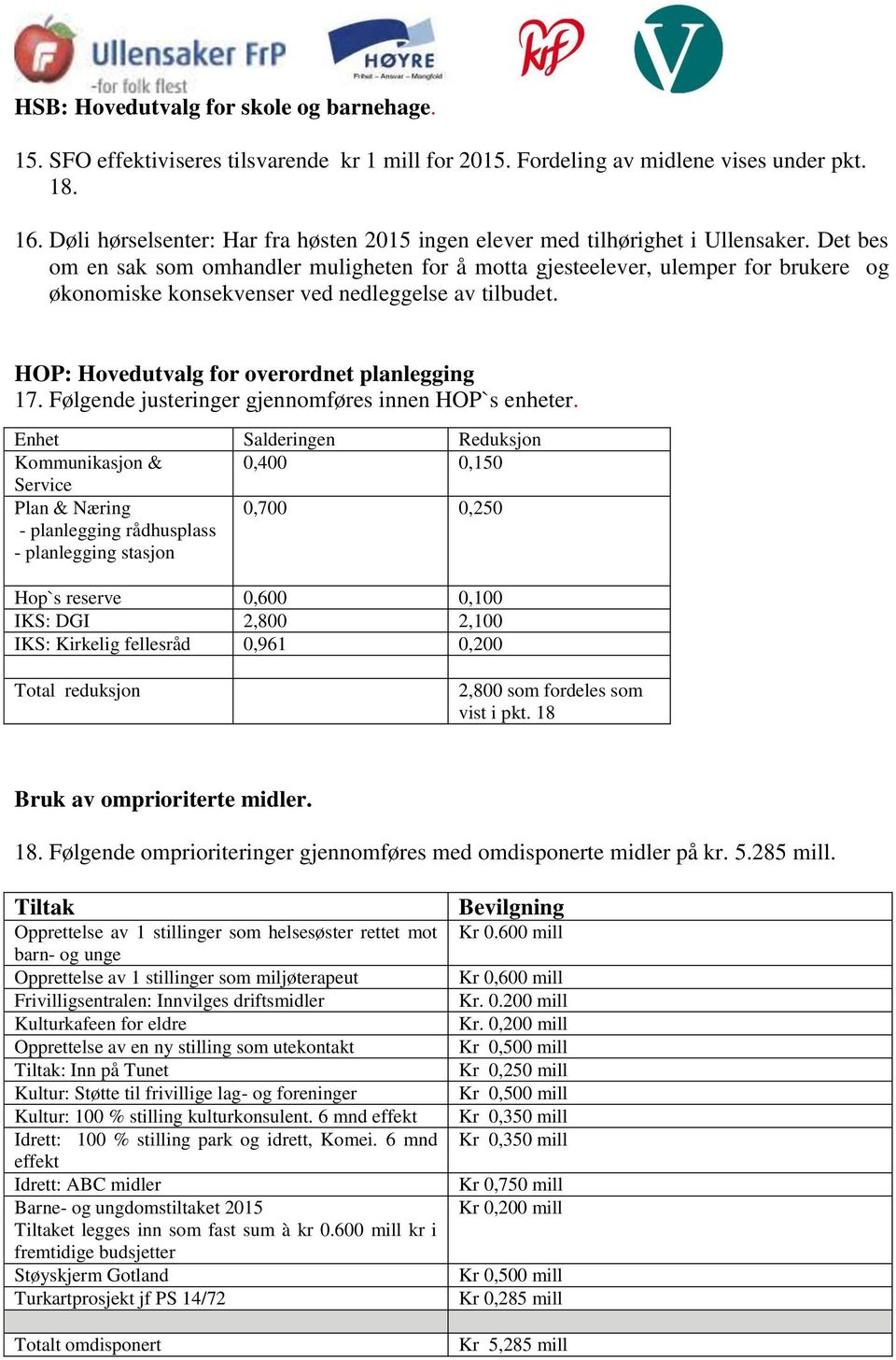 Det bes om en sak som omhandler muligheten for å motta gjesteelever, ulemper for brukere og økonomiske konsekvenser ved nedleggelse av tilbudet. HOP: Hovedutvalg for overordnet planlegging 17.