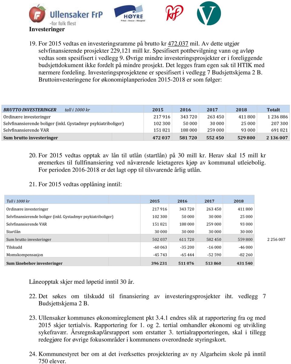 Det legges fram egen sak til HTIK med nærmere fordeling. Investeringsprosjektene er spesifisert i vedlegg 7 Budsjettskjema 2 B.