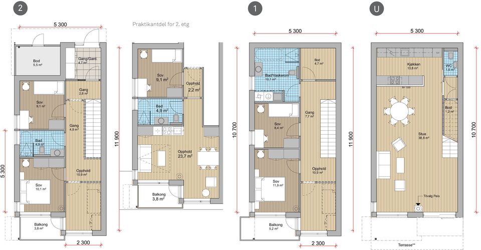 4,7 m² 5,5 m² Gang 2,8 m² Gang/Gard.