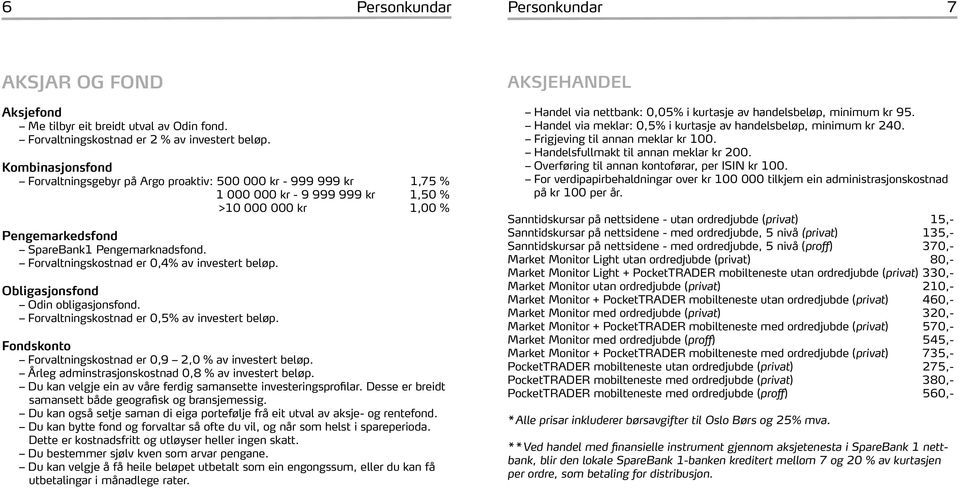 Forvaltningskostnad er 0,4% av investert beløp. Obligasjonsfond Odin obligasjonsfond. Forvaltningskostnad er 0,5% av investert beløp. Fondskonto Forvaltningskostnad er 0,9 2,0 % av investert beløp.