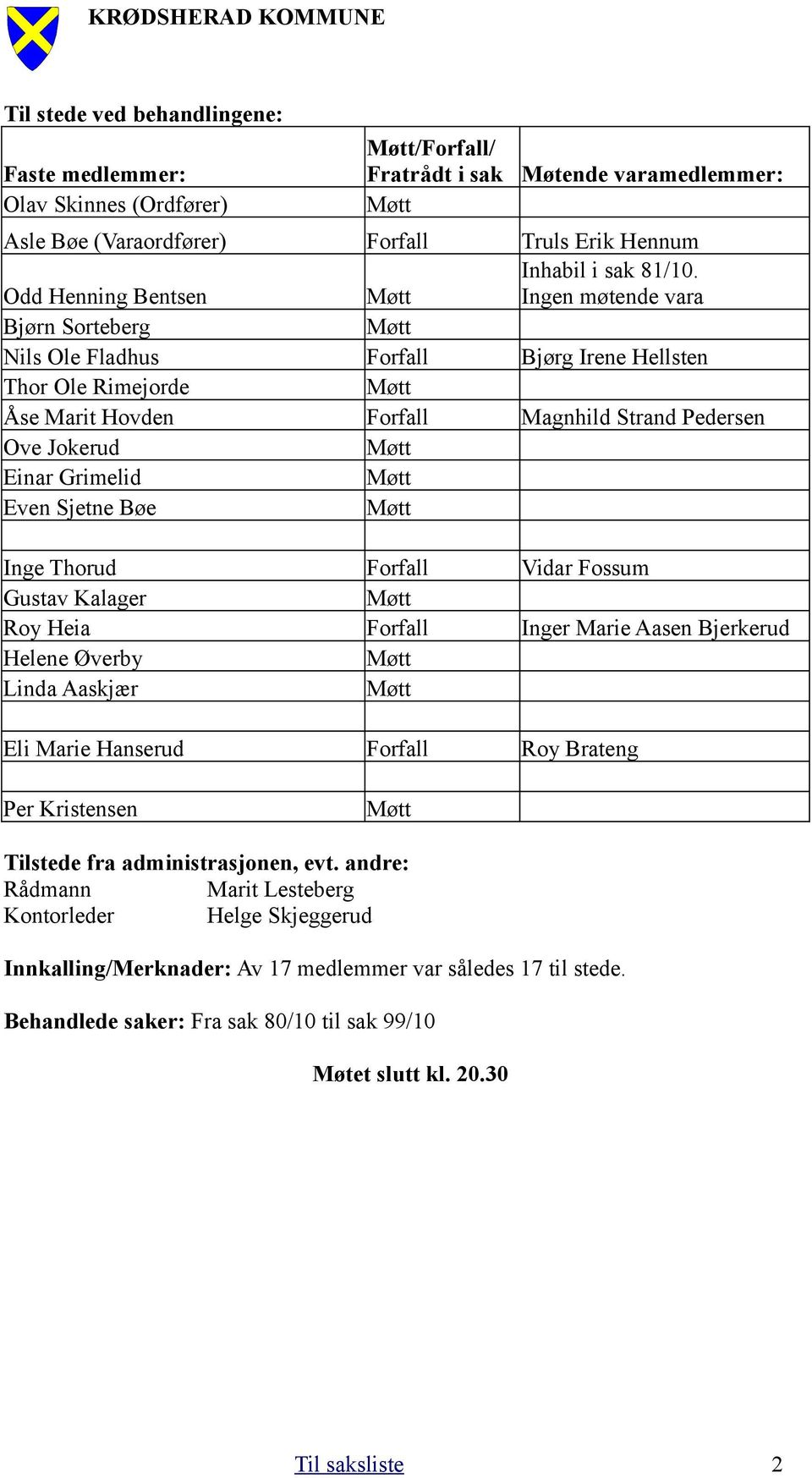 Ingen møtende vara Bjørn Sorteberg Møtt Nils Ole Fladhus Forfall Bjørg Irene Hellsten Thor Ole Rimejorde Møtt Åse Marit Hovden Forfall Magnhild Strand Pedersen Ove Jokerud Møtt Einar Grimelid Møtt