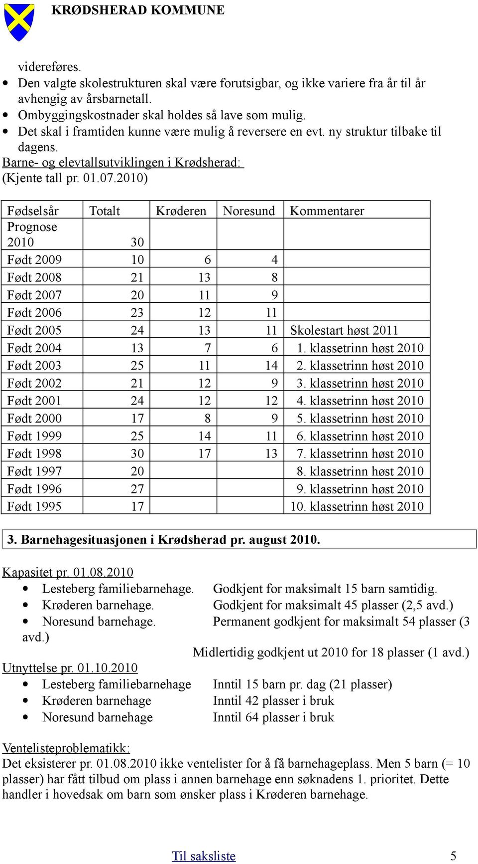 2010) Fødselsår Totalt Krøderen Noresund Kommentarer Prognose 2010 30 Født 2009 10 6 4 Født 2008 21 13 8 Født 2007 20 11 9 Født 2006 23 12 11 Født 2005 24 13 11 Skolestart høst 2011 Født 2004 13 7 6