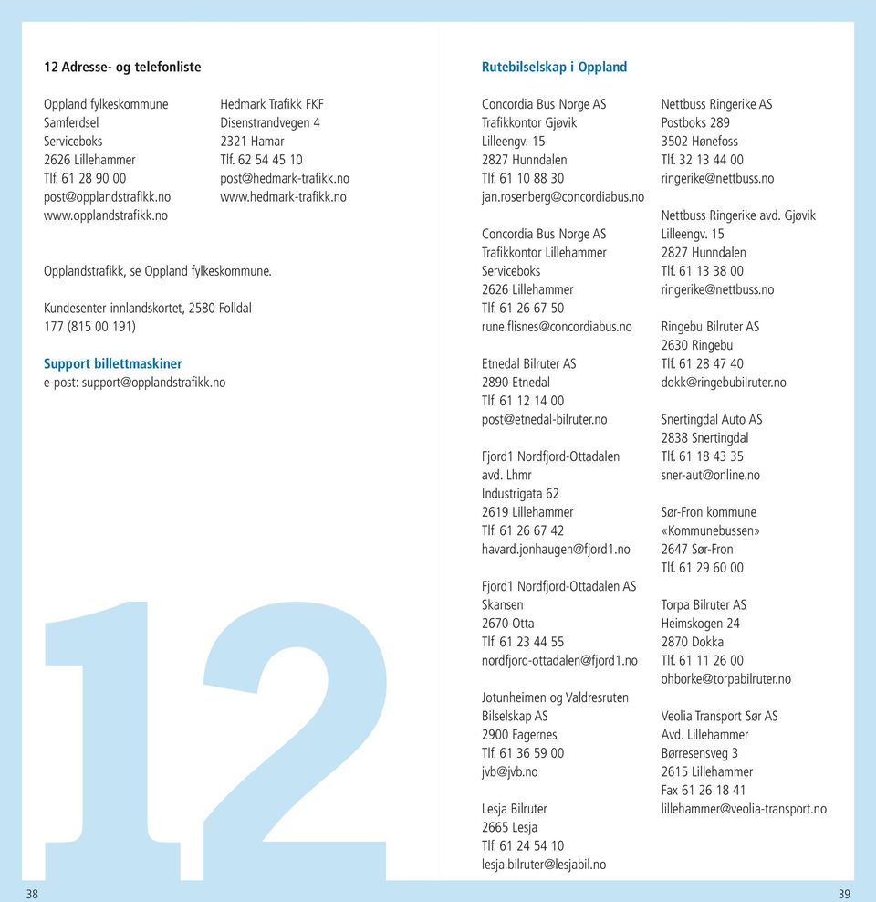 Kundesenter innlandskortet, 2580 Folldal 177 (815 00 191) Support billettmaskiner e-post: support@opplandstrafikk.no Rutebilselskap i Oppland Concordia Bus Norge AS Trafikkontor Gjøvik Lilleengv.