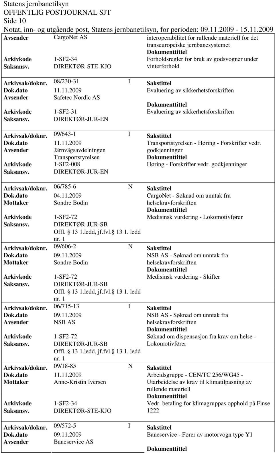 09/643-1 I Sakstittel Transportstyrelsen - Høring - Forskrifter vedr. Avsender Järnvägsavdelningen godkjenninger Transportstyrelsen Arkivkode 1-SF2-008 Høring - Forskrifter vedr.