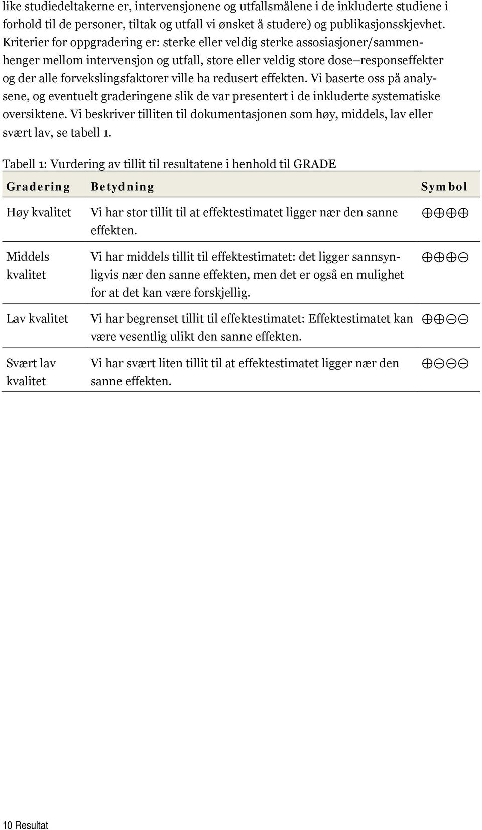 ville ha redusert effekten. Vi baserte oss på analysene, og eventuelt graderingene slik de var presentert i de inkluderte systematiske oversiktene.