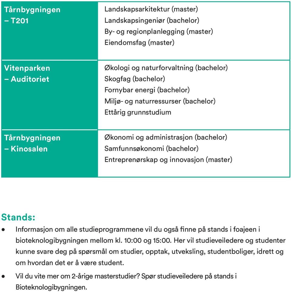 Entreprenørskap og innovasjon (master) Stands: Informasjon om alle studieprogrammene vil du også finne på stands i foajeen i bioteknologibygningen mellom kl. 10:00 og 15:00.