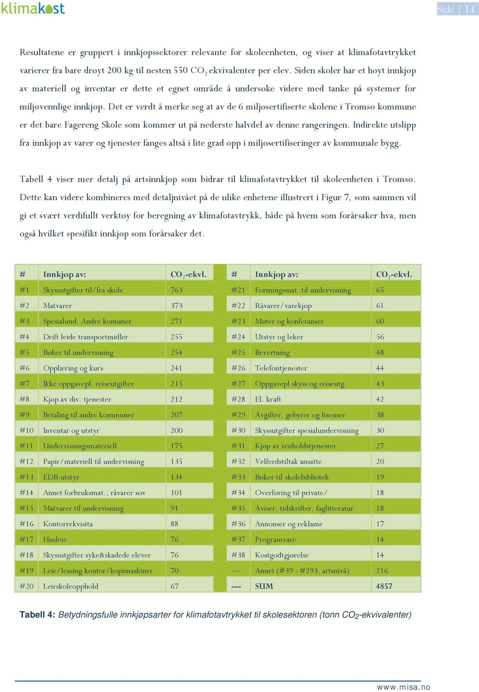 Det er verdt å merke seg at av de 6 miljøsertifiserte skolene i Tromsø kommune er det bare Fagereng Skole som kommer ut på nederste halvdel av denne rangeringen.