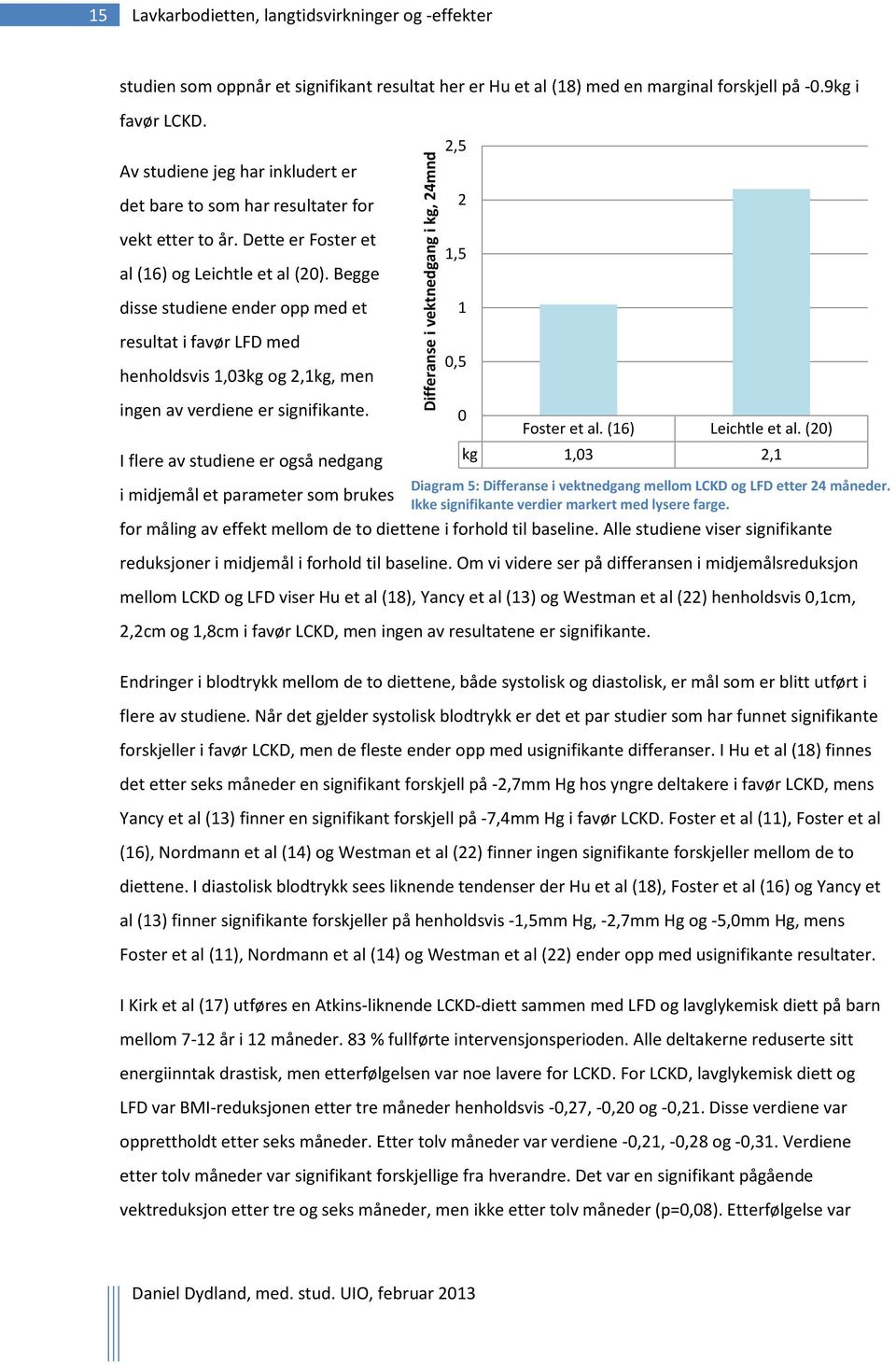 Begge disse studiene ender opp med et resultat i favør LFD med henholdsvis 1,03kg og 2,1kg, men 2 1,5 1 0,5 ingen av verdiene er signifikante.