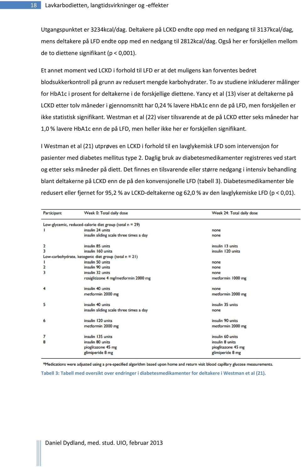 Et annet moment ved LCKD i forhold til LFD er at det muligens kan forventes bedret blodsukkerkontroll på grunn av redusert mengde karbohydrater.