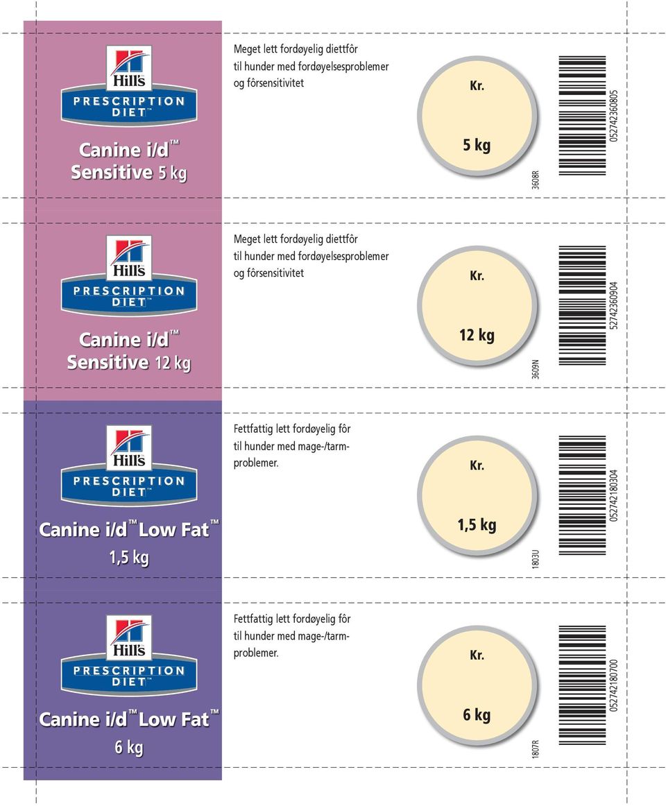 fôrsensitivitet 3609N 52742360904 Canine i/d Low Fat Fettfattig lett fordøyelig fôr til hunder med mage-/tarmproblemer.