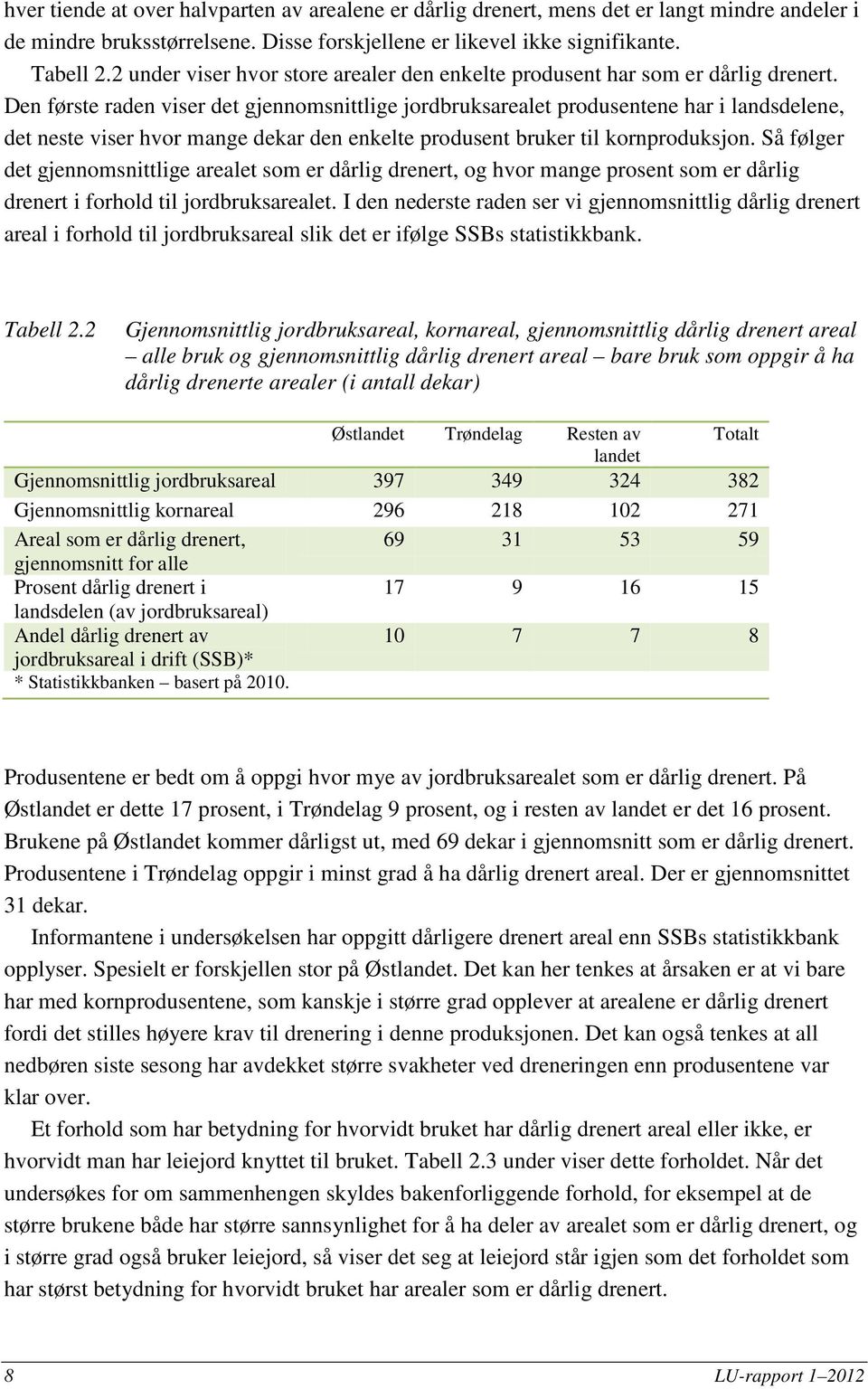 Den første raden viser det gjennomsnittlige jordbruksarealet produsentene har i landsdelene, det neste viser hvor mange dekar den enkelte produsent bruker til kornproduksjon.