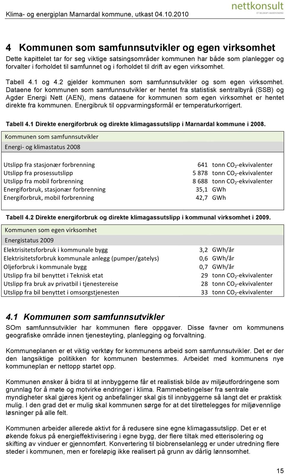 Dataene for kommunen som samfunnsutvikler er hentet fra statistisk sentralbyrå (SSB) og Agder Energi Nett (AEN), mens dataene for kommunen som egen virksomhet er hentet direkte fra kommunen.