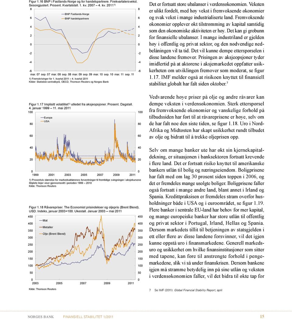 kvartal 11 Kilder: Statistisk sentralbyrå, OECD, Thomson Reuters og Norges Bank 6 - - -6 Det er fortsatt store ubalanser i verdensøkonomien.