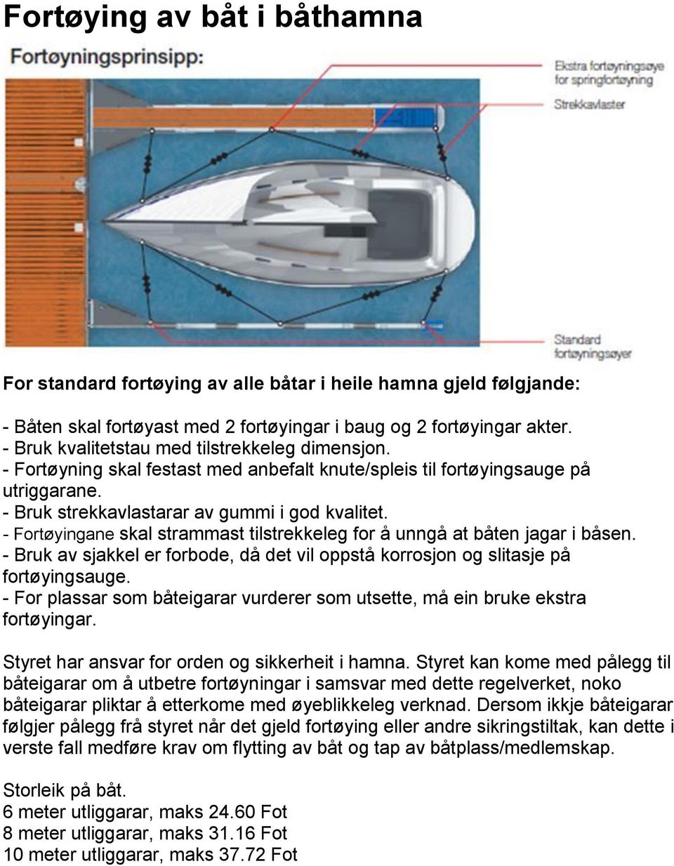 - Fortøyingane skal strammast tilstrekkeleg for å unngå at båten jagar i båsen. - Bruk av sjakkel er forbode, då det vil oppstå korrosjon og slitasje på fortøyingsauge.